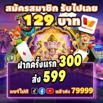 Login No 1Red Slot